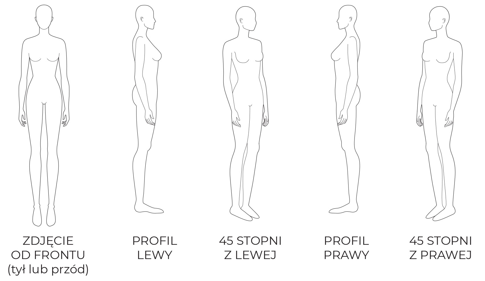 Instrukcje dla zdjęć ciała